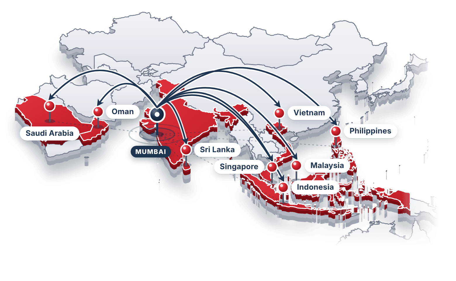 Map of the Asia-Pacific (APAC) Region and Middle East showing training routes from Mumbai to 8 countries