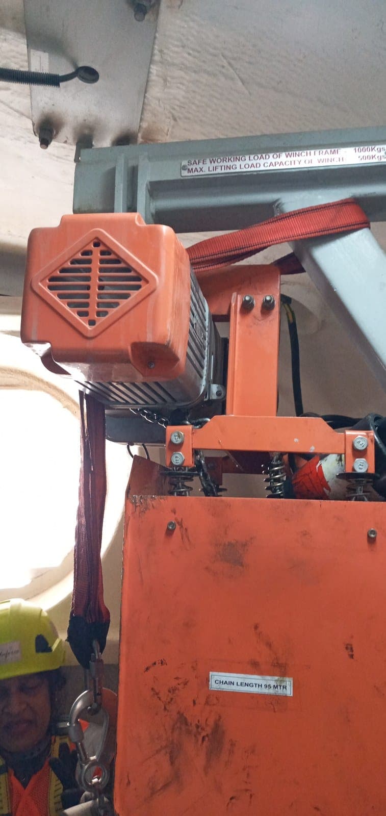 GWO Hydraulics